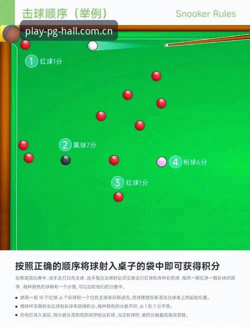 掌握斯诺克退赛事件追踪的核心方法，一份实用操作指南